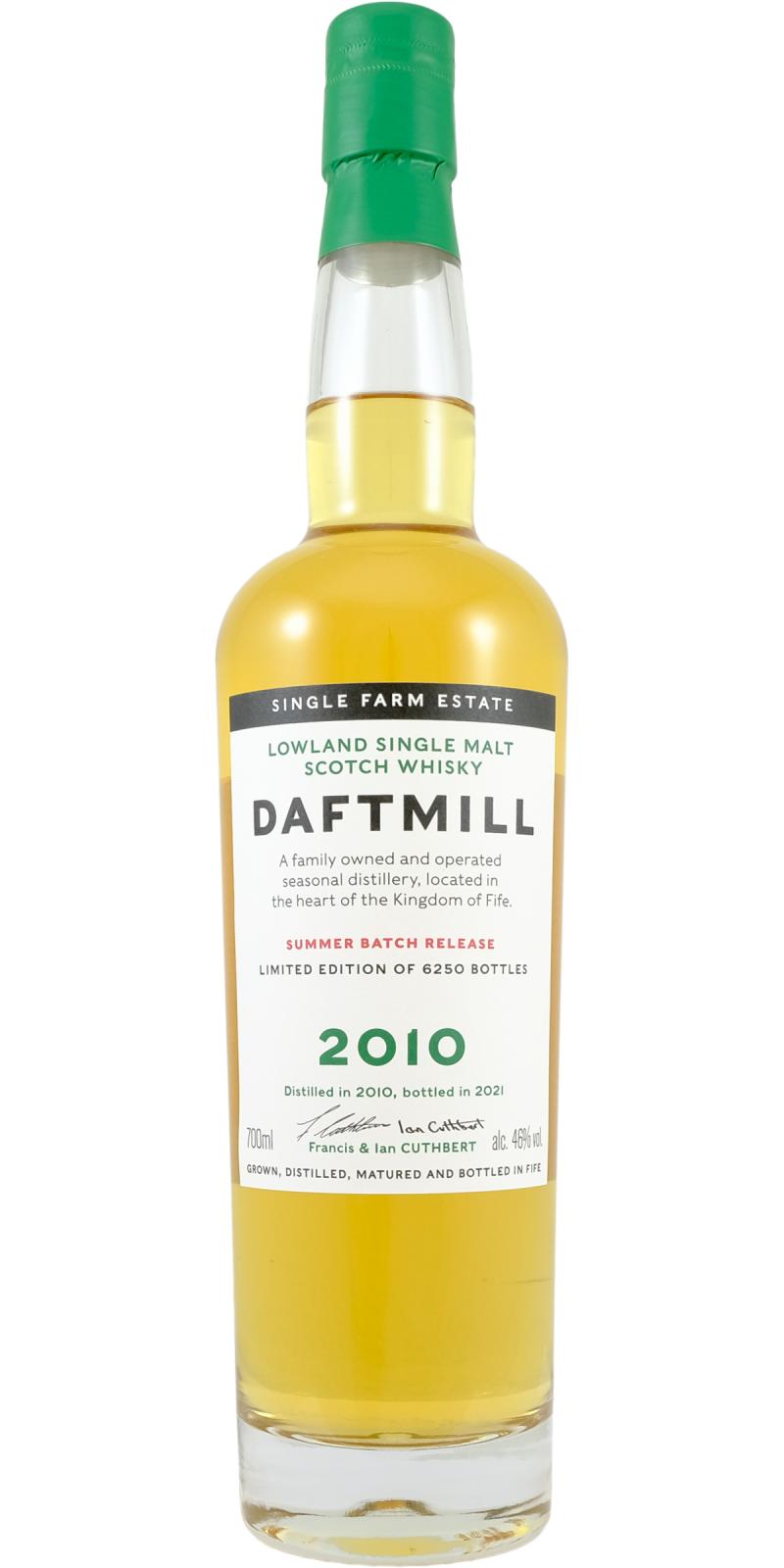 Daftmill Summer Batch 2010 46,0 %